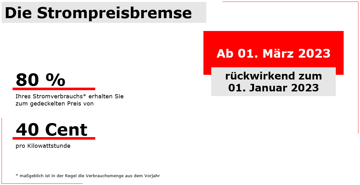 Soforthilfe-Infos Zu Den Preisbremsen | Stadtwerke Herne